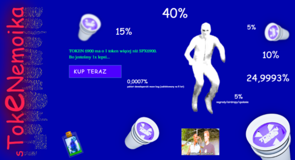 Prognozy dla TOKEN6900