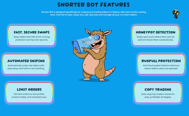Snorter Bot features.