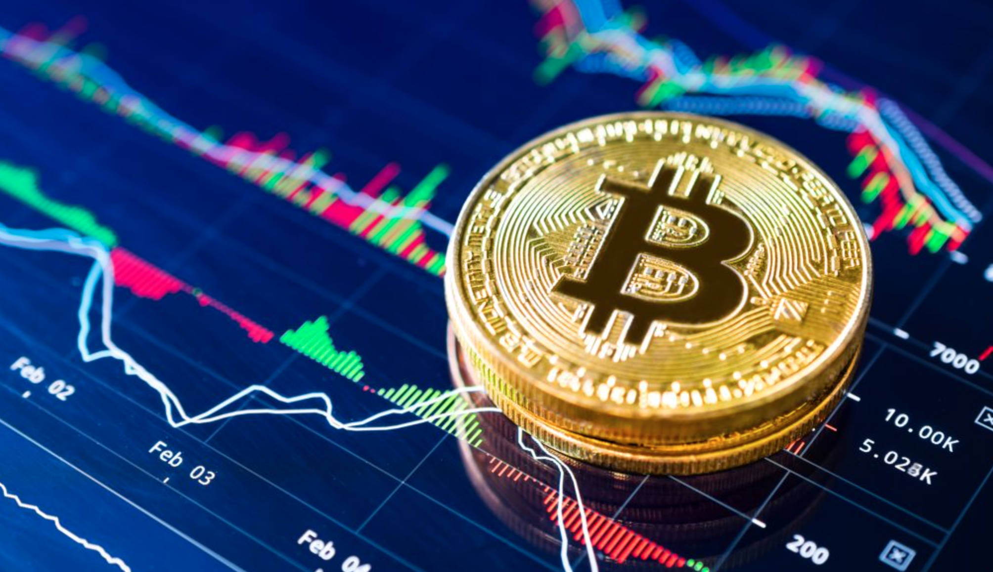 Bitcoin koers kan binnenkort $170,000 mijlpaal bereiken volgens PI-cyclus model