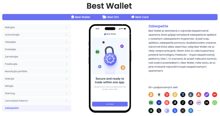 Best Wallet ako kupit bitcoin