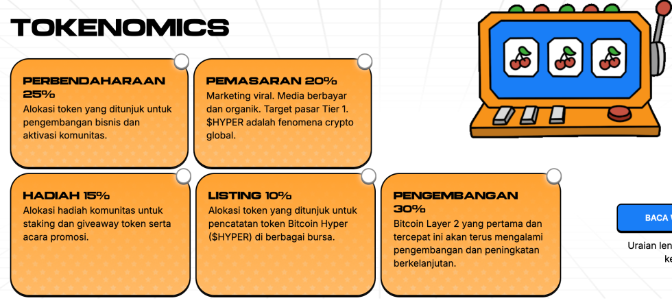 Hyper - crypto murah di bawah $1
