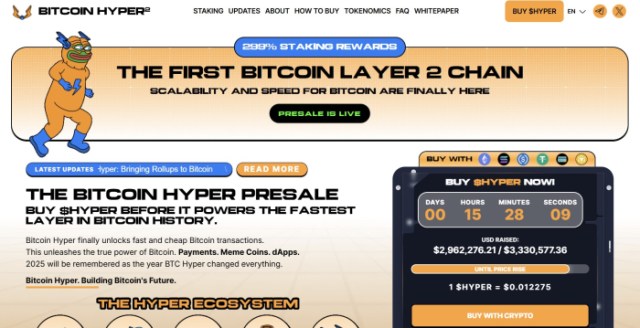 Bitcoin Hyper ($HYPER)