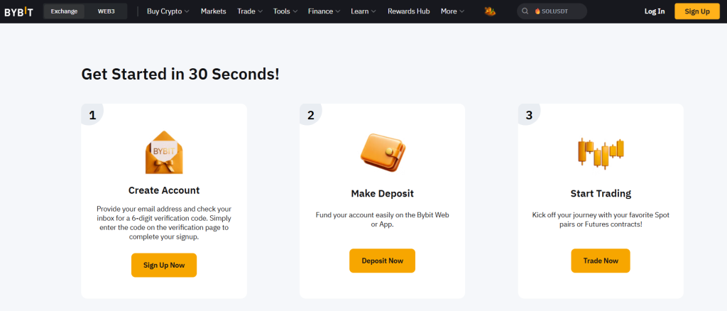 Futures trading ByBit.