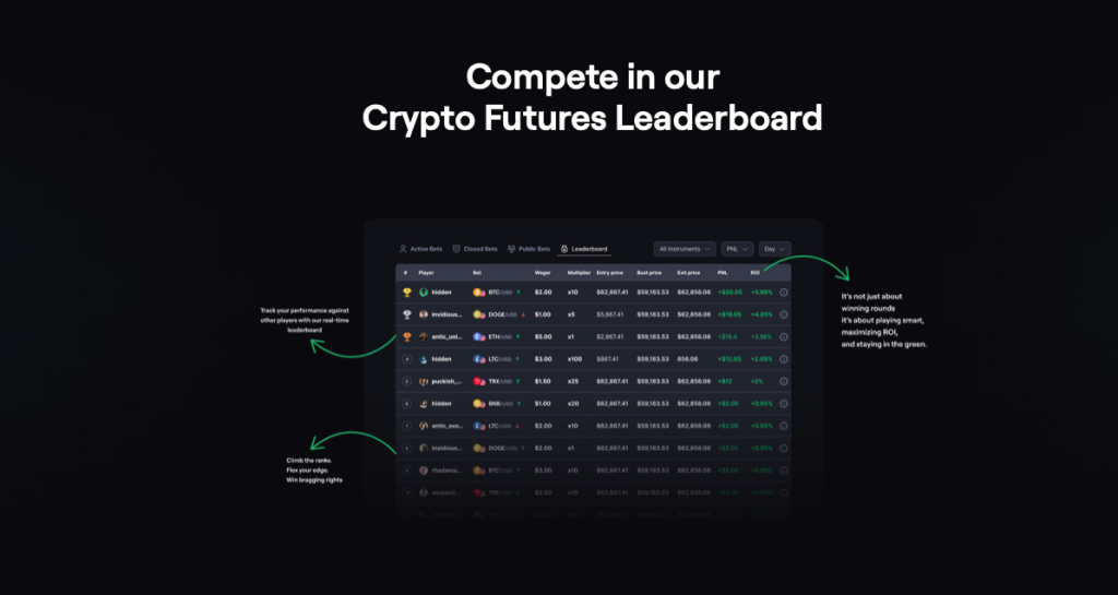 Recenze CoinFutures