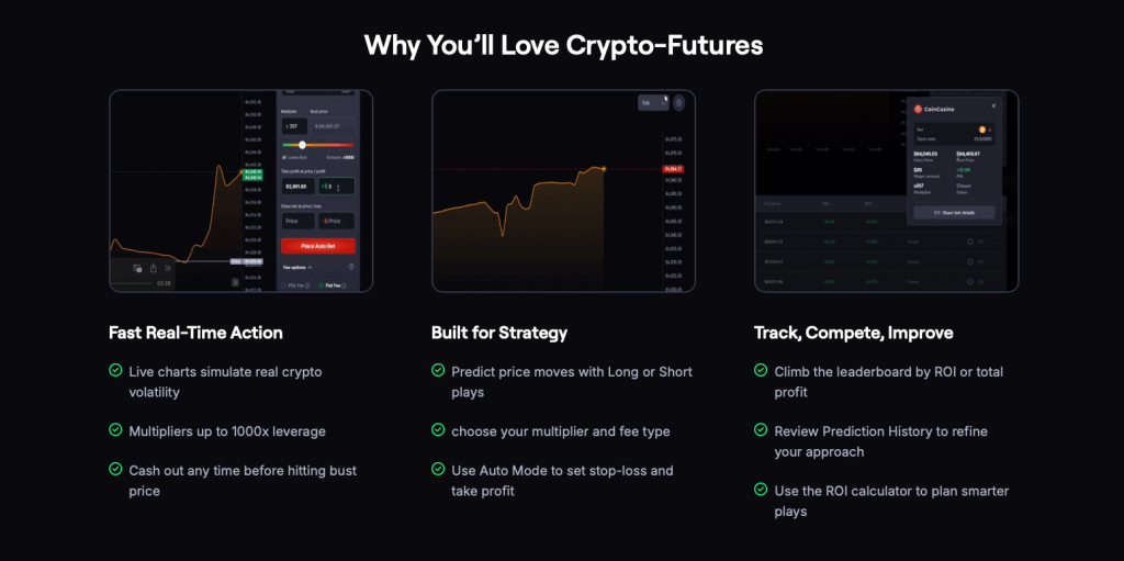 CoinFutures - recenze