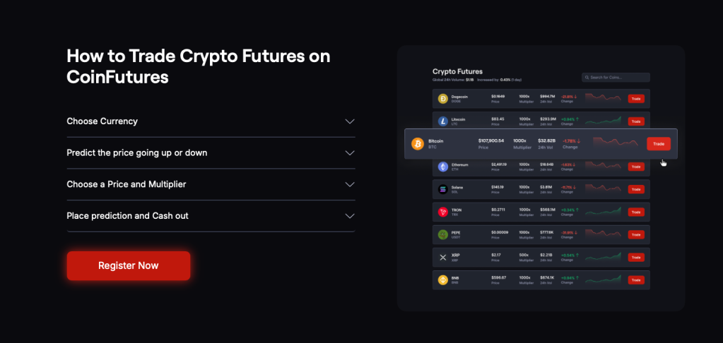 Jak začít obchodovat na CoinFutures.