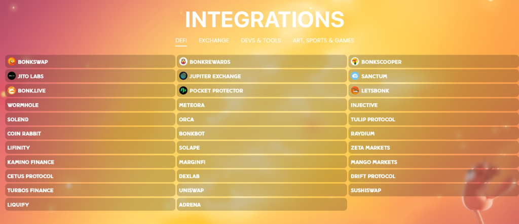 Bonk - Top Solana meme coin