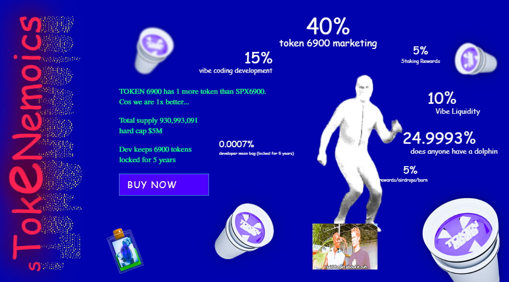 TOKEN6900 Tokenomics