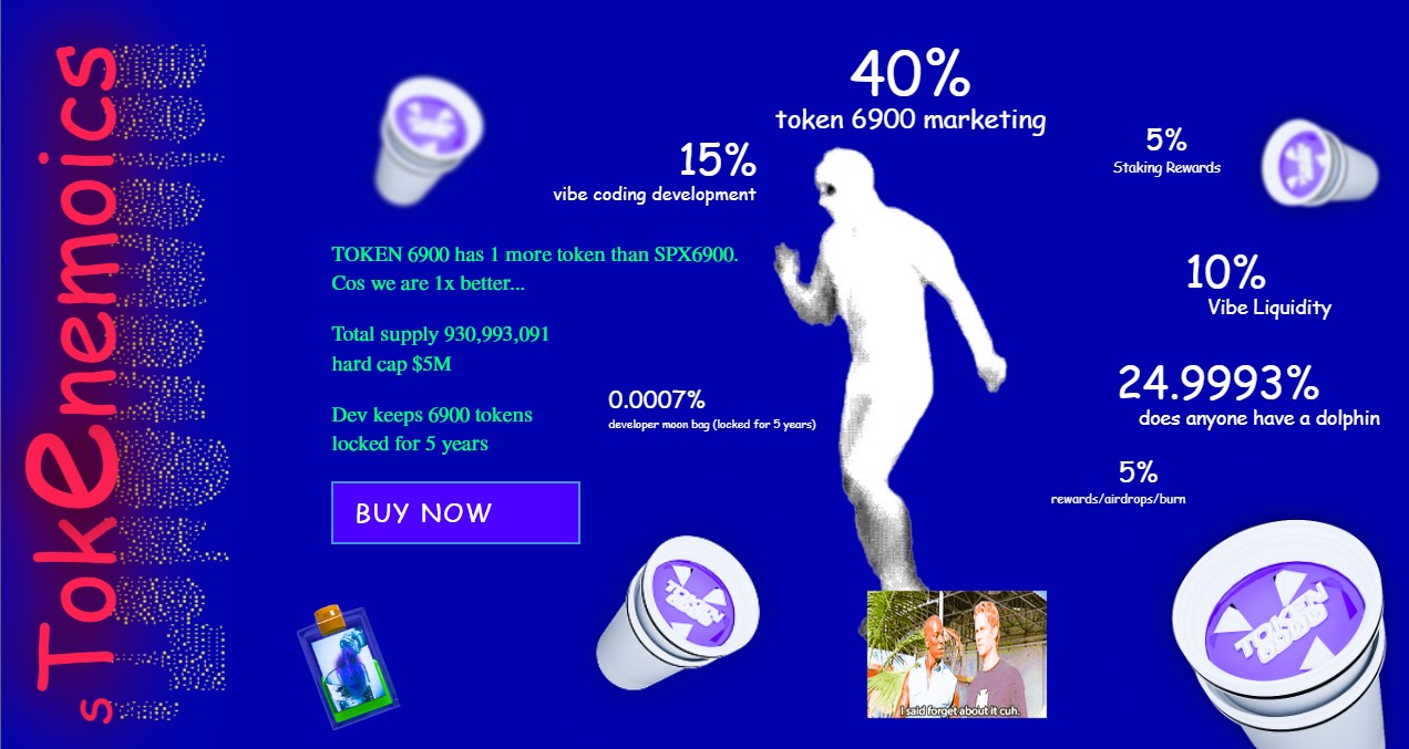 Token6900 tokenomika projektu