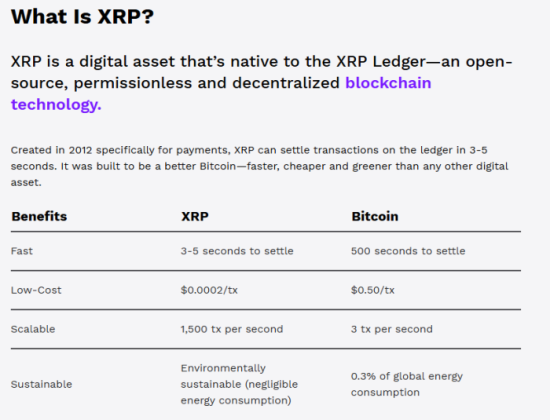XRP official website