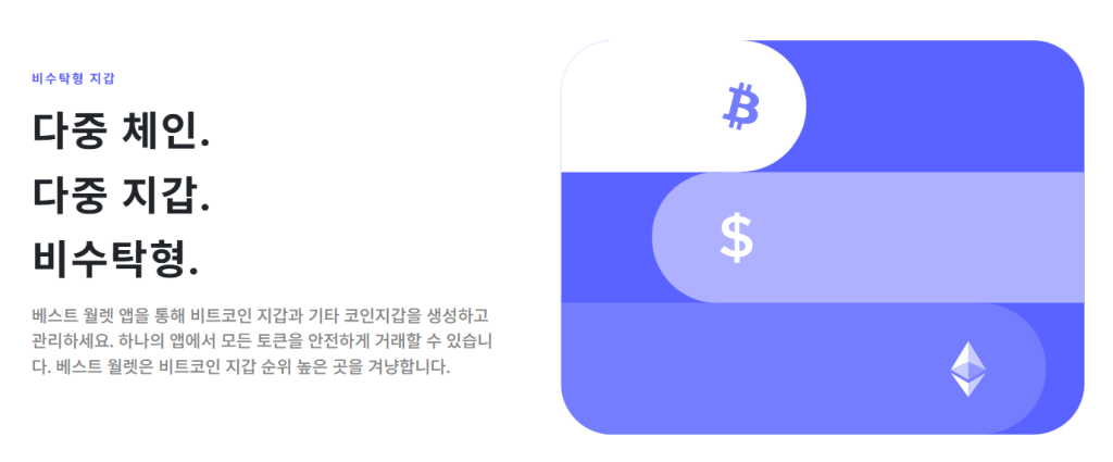 베스트월렛