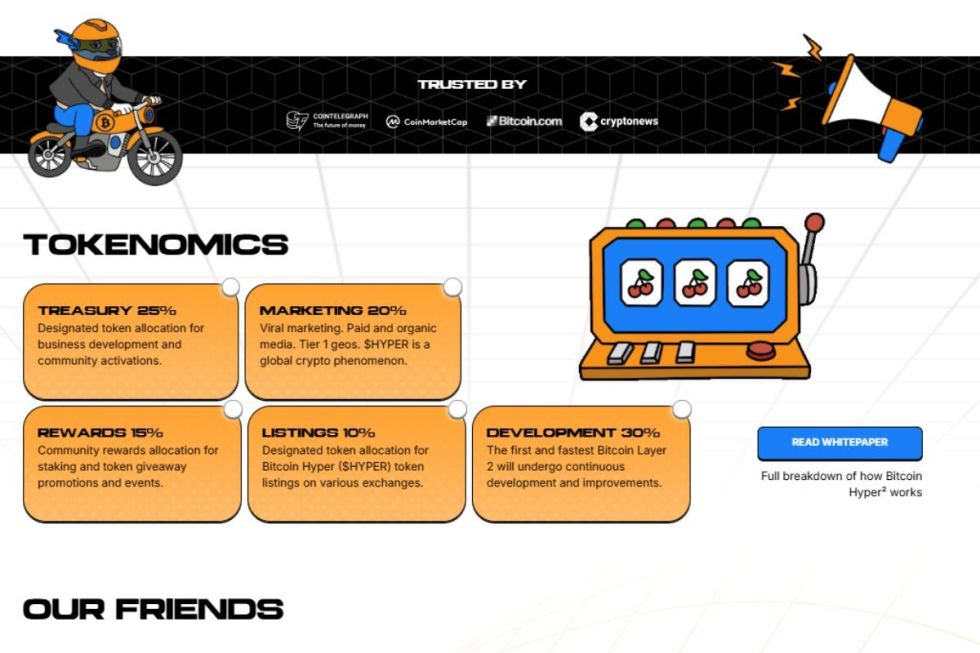 bitcoin hyper