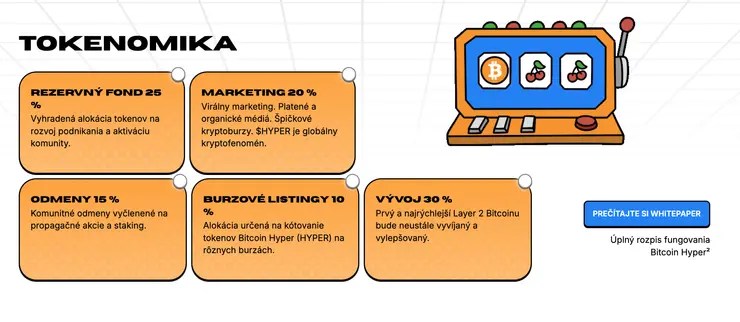 bitcoin hyper tokenomika najlepšie kryptomeny