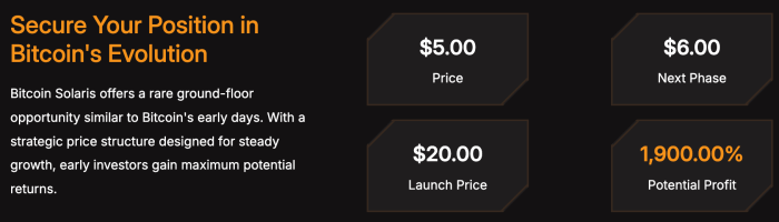 $BTC‑S
