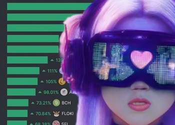 ChatGPT拆解頭10大狂漲迷因幣　預測這些項目具備病毒式傳播潛力！