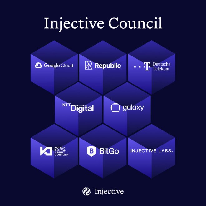 Injective Council Group | Source: Injective on X