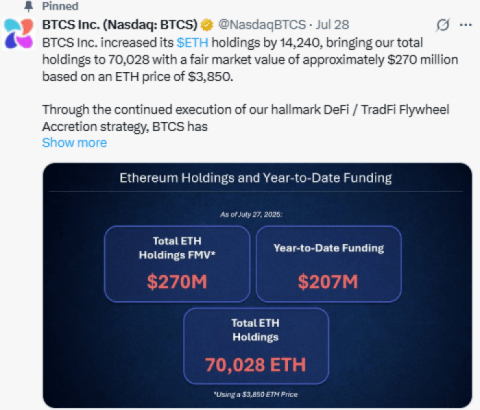 BTCS Inc