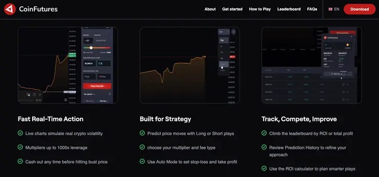 coinfutures top krypto futures trading platforma