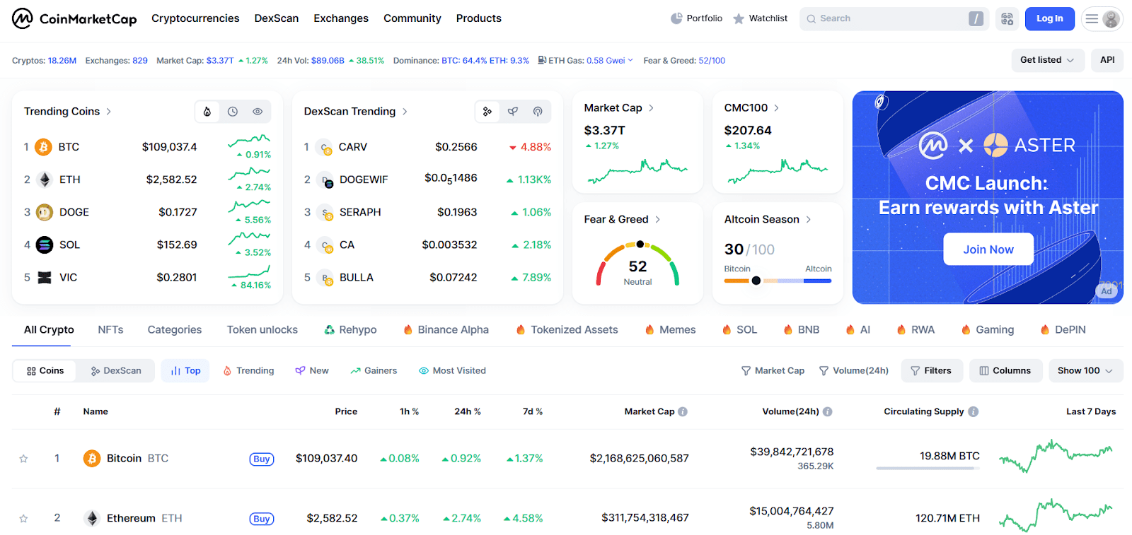 coinmarket