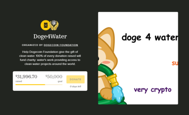 Doge4Water raises $31K.