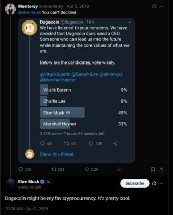 ‘Dogecoin might be my fav cryptocurrency,’ Elon Musk tweets.