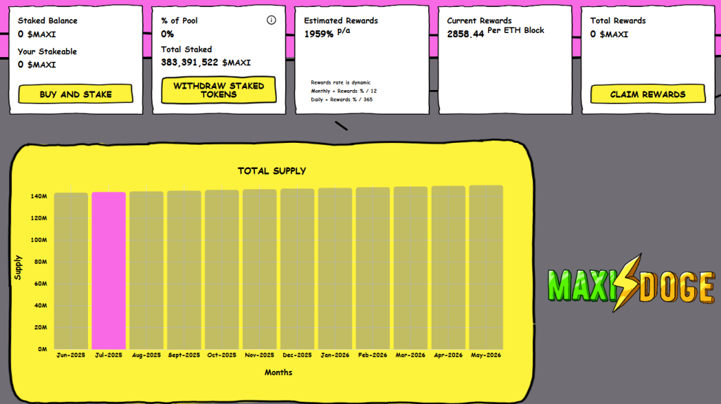 Staking Maxi Doge