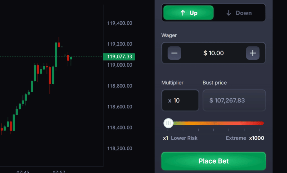 stawianie prognozy coinfutures