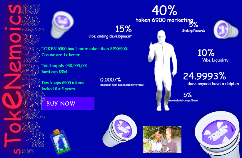 TOKEN6900 Tokenomika