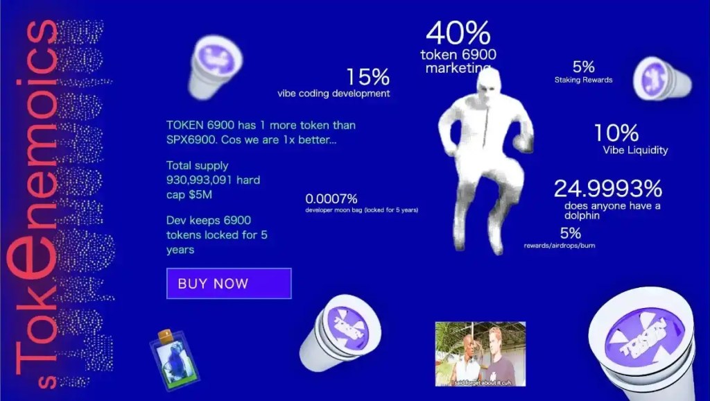 TOKEN 6900のトークン設計