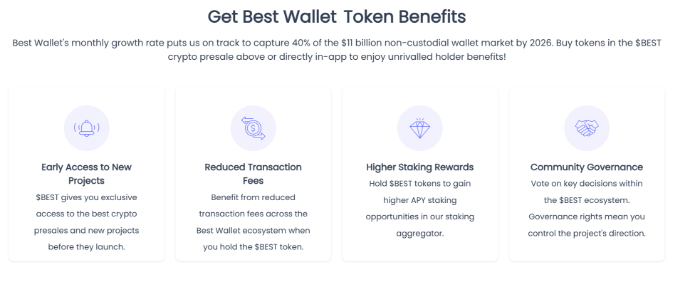 BEST WALLET