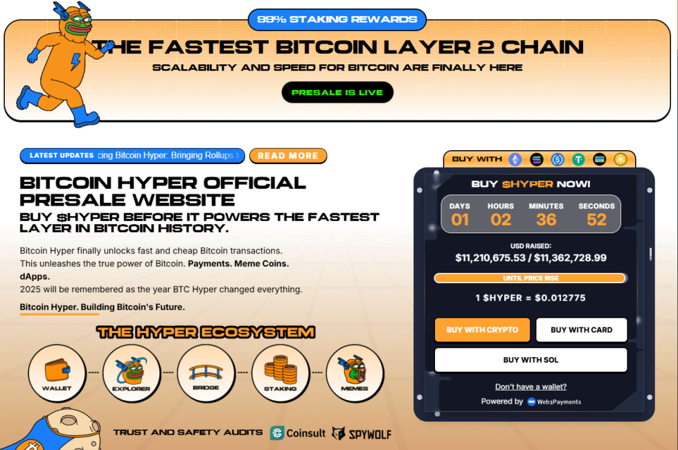 Bitcoin Hyper: agrīnās stadijas infrastruktūras projekts