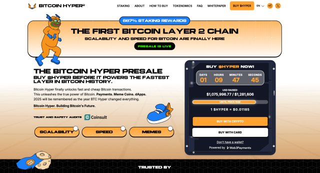 Bitcoin Hyper