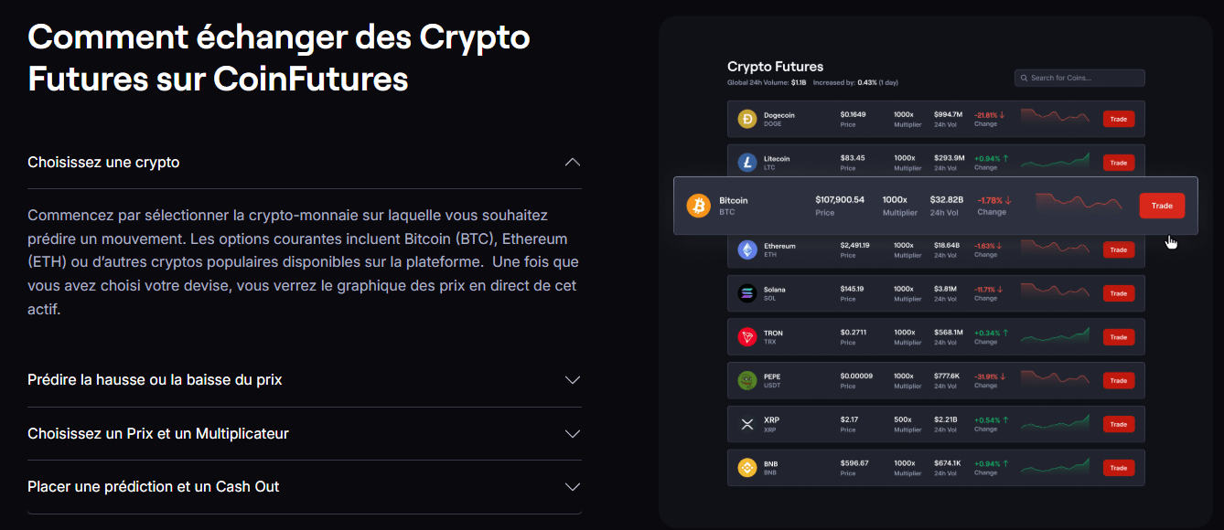 CoinFutures meilleure plateforme trading crypto