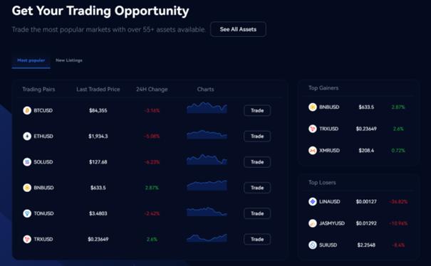 Margex Moeglichkeiten