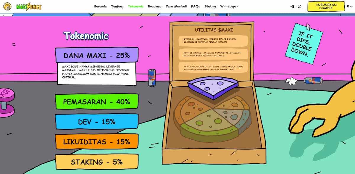 Maxi Doge – Proyek Meme Berotot yang Layak Masuk Daftar Crypto Murah dengan Harga di Bawah $1 