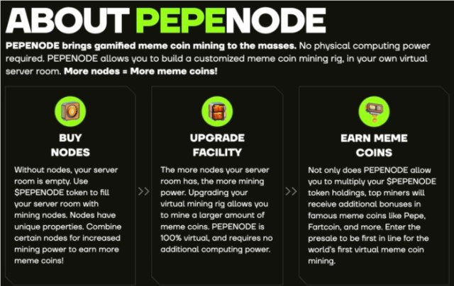 How Pepenode works