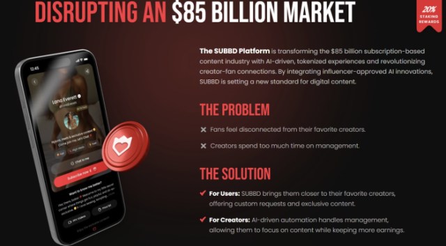 SUBBD transforming the online creator industry