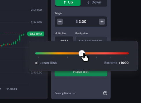 placing a trade on coinfutures