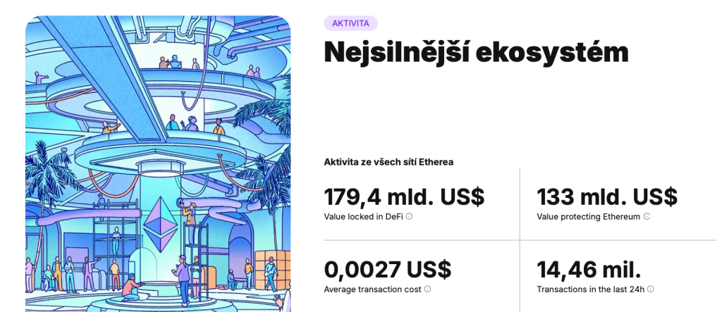 Ekosystém Ethereum.