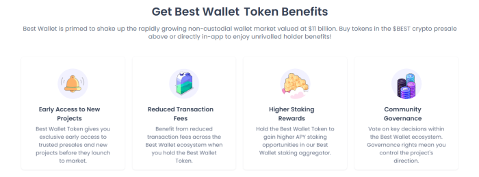 Best Wallet Token benefits