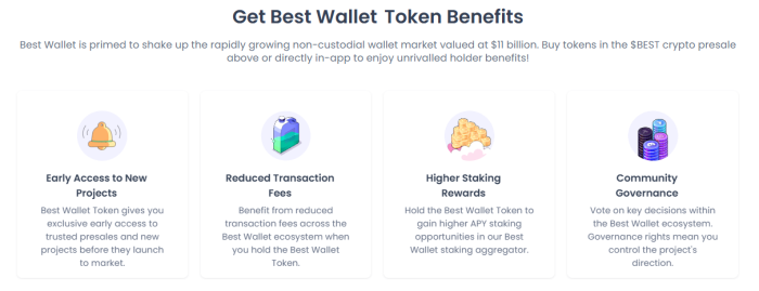 Best Wallet Token benefits
