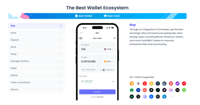 The Best Wallet Ecosystem featured on the Best Wallet Token presale page.