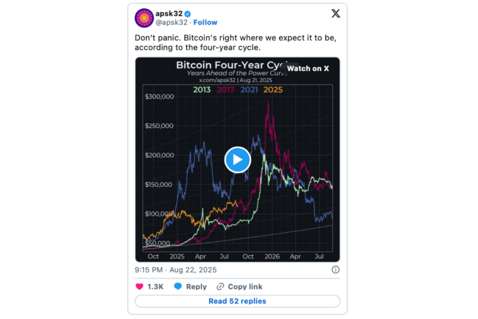 bitcoin hyper birb warns