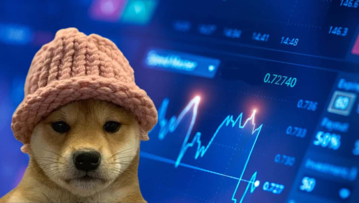 crypto-wif