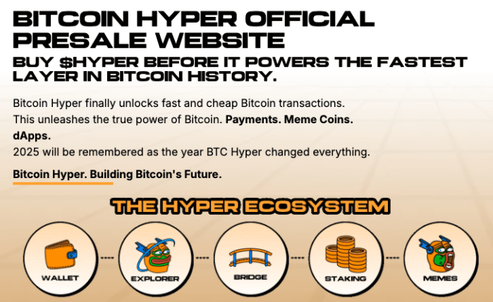 A snippet of the Bitcoin Hyper presale page.
