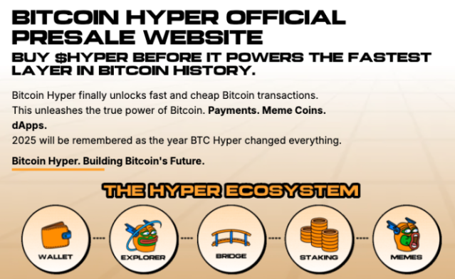 A snippet of the Bitcoin Hyper presale page.