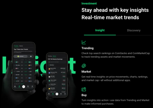 D’CENT app key insights and real-time market trends.