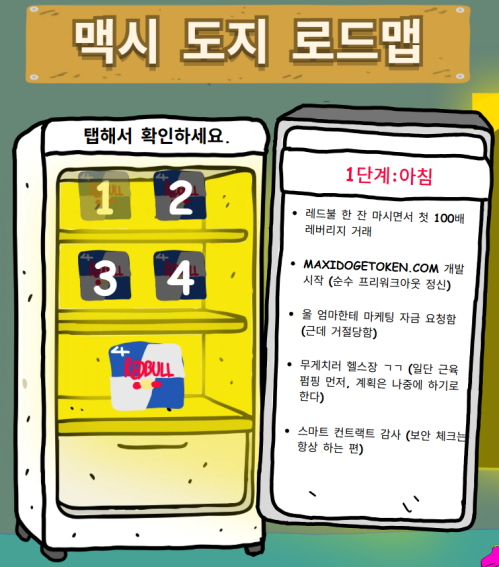 맥시 도지 로드맵