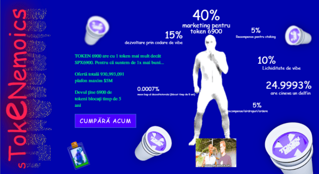 token_6900_tokenomics