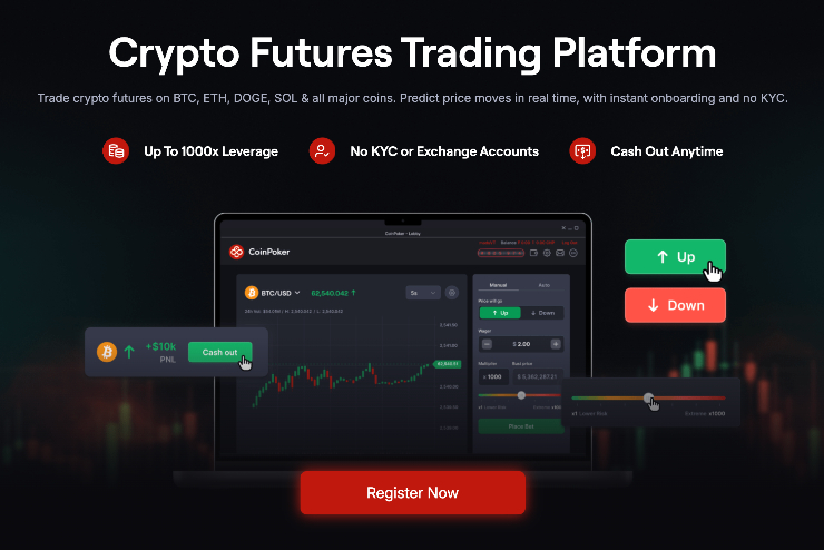 Coinfutures kryptoburza